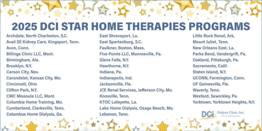 DCI Top-Performing Star Clinics